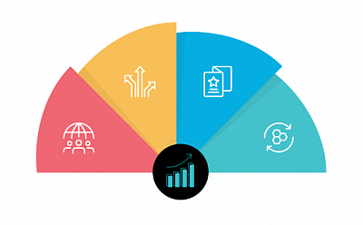 digital_marketing